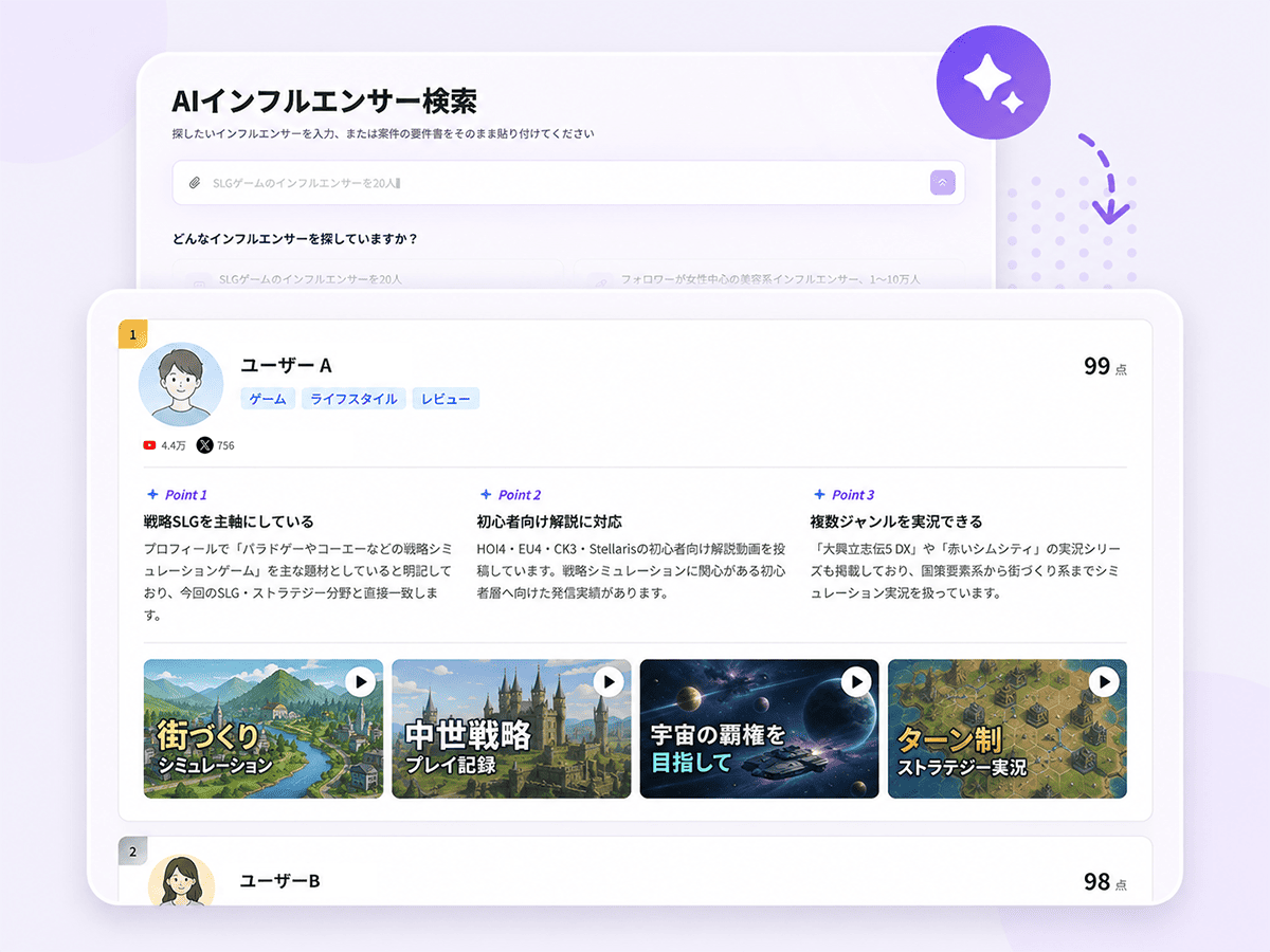AI 为 SLG 游戏提案 3 名红人的搜索结果界面
