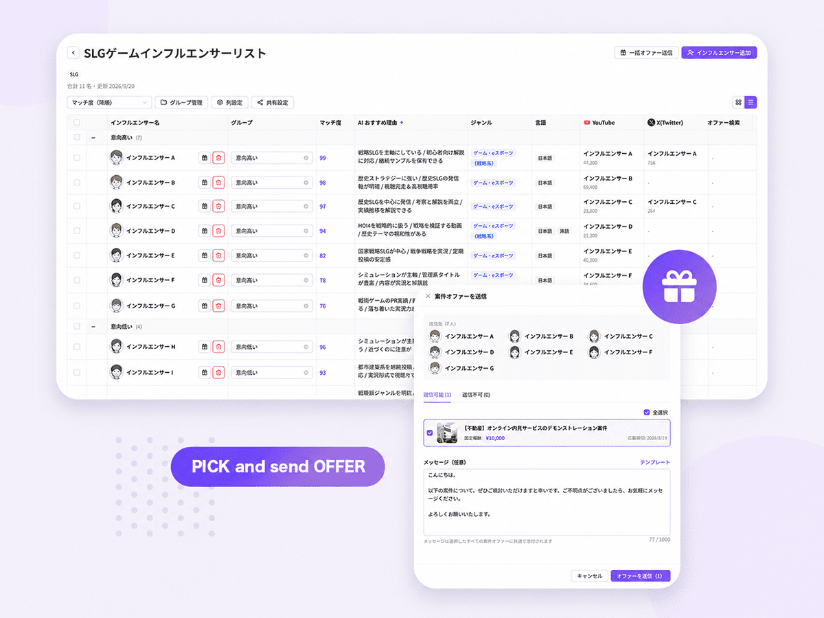 以名单管理候选红人、供团队协作筛选的界面